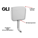 OLI Aufputz Spülkasten TOPAZIO DD weiss 2-Menge 135937