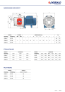 Pedrollo JET INOX Pumpe Selbstansaugend 4,8bar 3600l/ H Typ JCRm1A