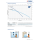 Pedrollo Automatik Zisternenpumpe TOP Multi-Tech 2 4800l/h 4 bar 550W