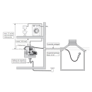 Kettner Regenwassernutzungsanlage Modul Box V50 E  2/3-Ventil Ansaugung bis 30m