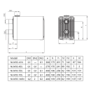 Intewa NUVOS 55S Inverterpumpe 4,5bar 5,5 m³h selbstansaugend