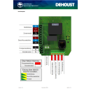 Dehoust (GEP) Ersatz Steuerung RM3 Connect für Regenmanager RMC / RM3 / Rainline 100