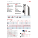 ESPA Acuaria A 07S 5 Tauchdruckpumpe 3,9m³/h 6,3bar...