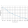 REFO mini compakt Kondensatpumpe VAMF-F